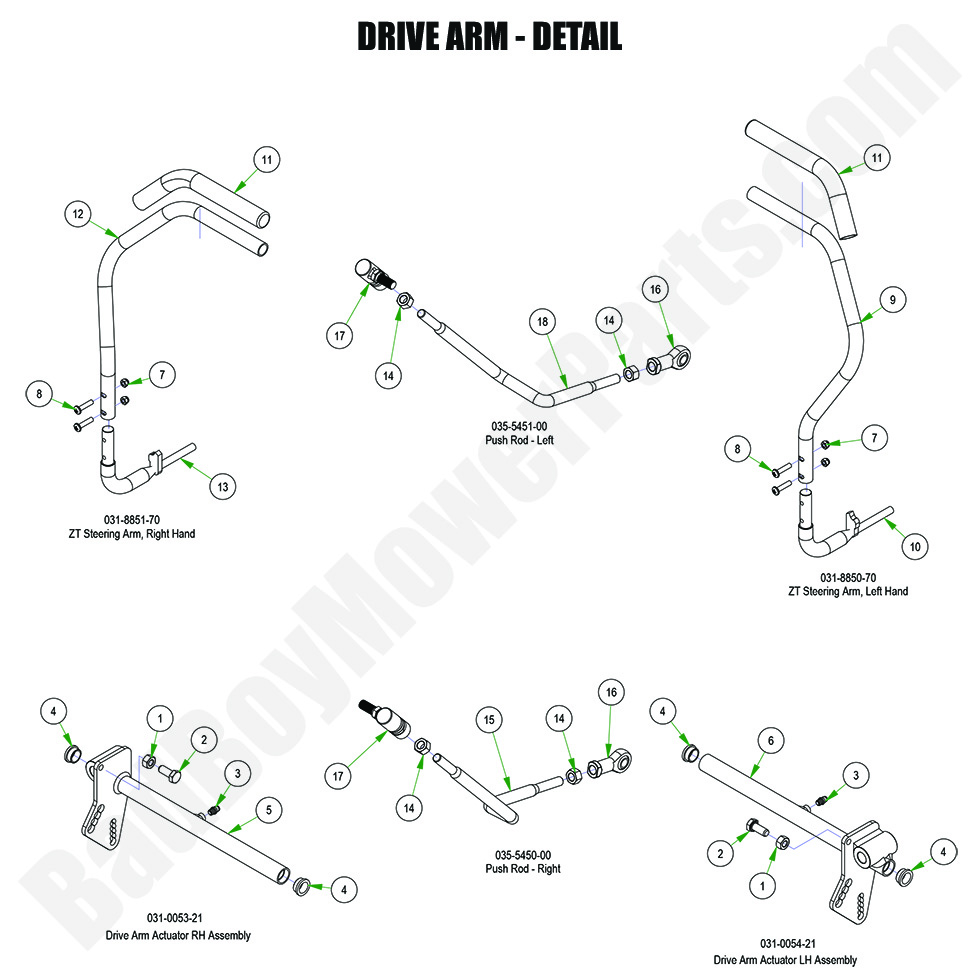 3631 - Bad Boy Mower Parts Lookup > 2024 > ZT Avenger > Drive Arm - Detail